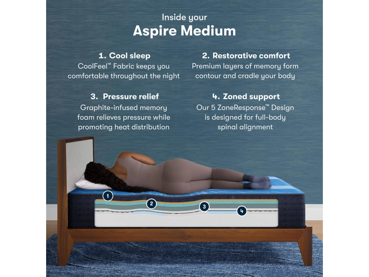 Serta iComfort Aspire Medium 14 in. Mattress