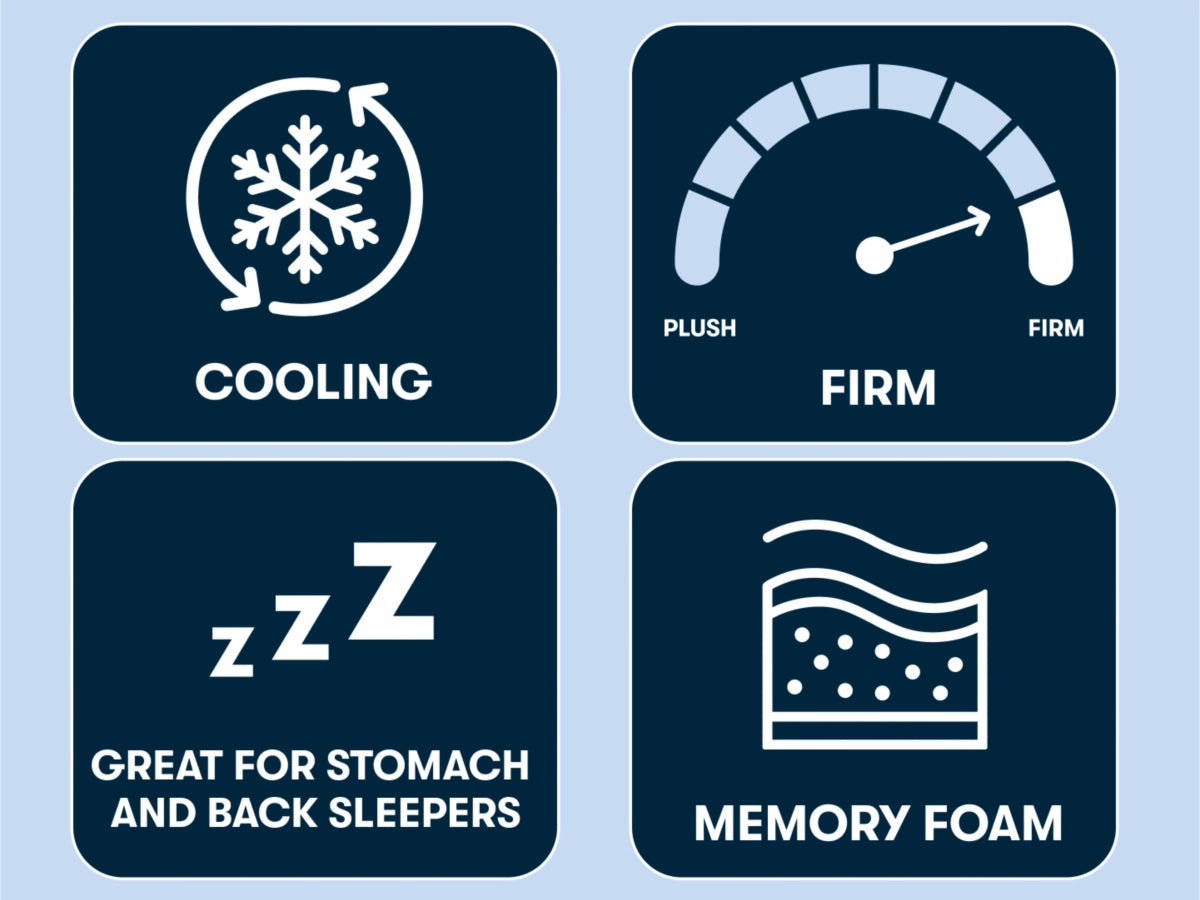 Serta iComfort Firm Mattress