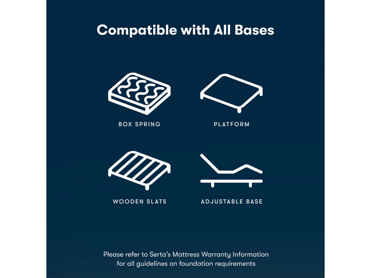 Serta iComfort Bases