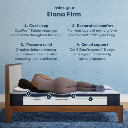Serta iComfort Elana Firm 11.5 in. Mattress