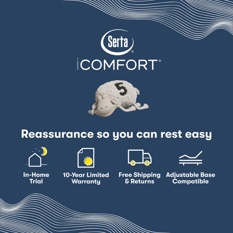 Serta iComfort 
